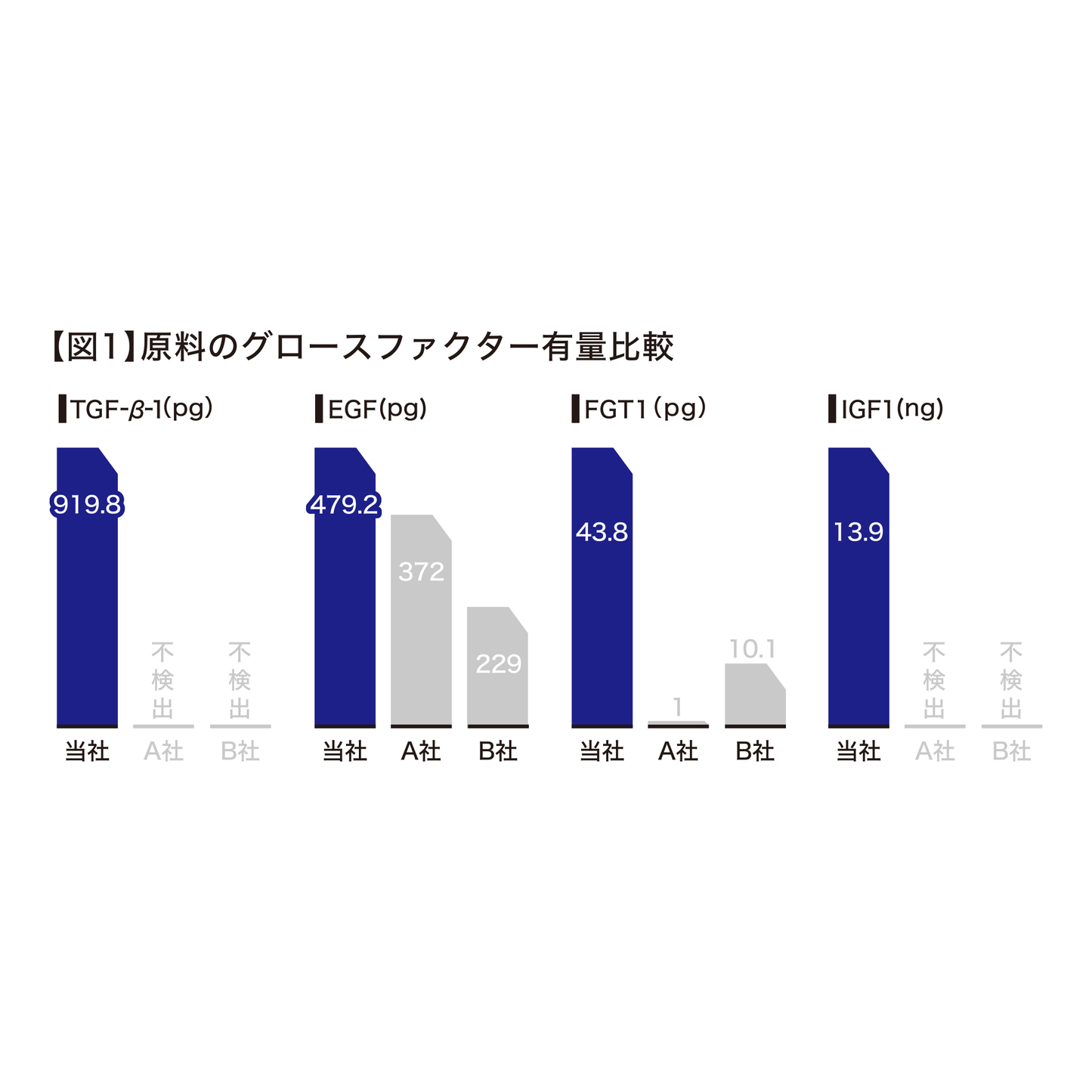 Cellun（セルン） - cellun